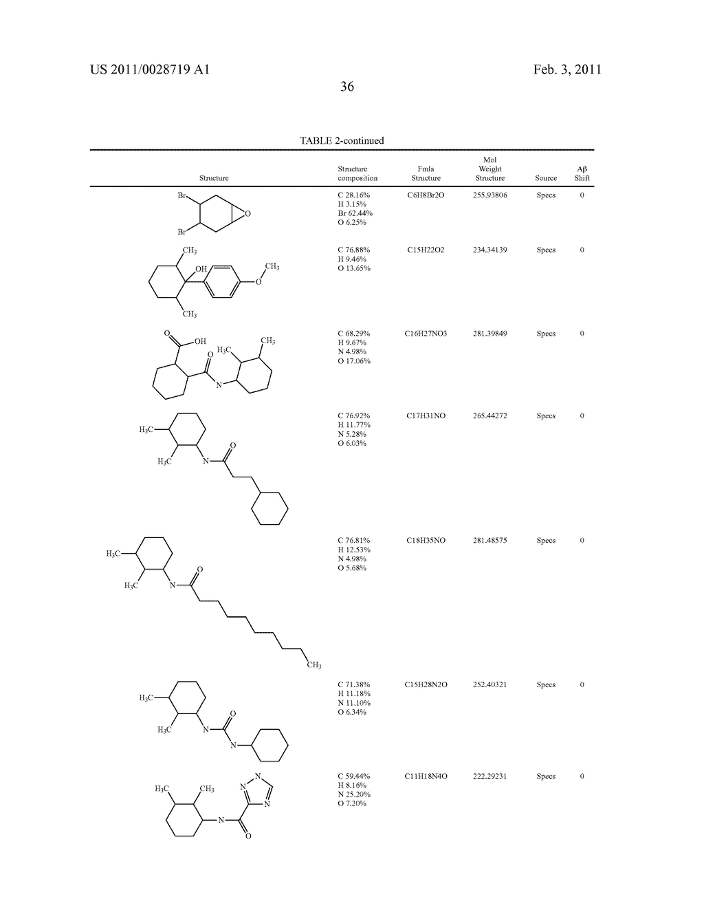 SCREENING METHODS FOR AMYLOID BETA MODULATORS - diagram, schematic, and image 45