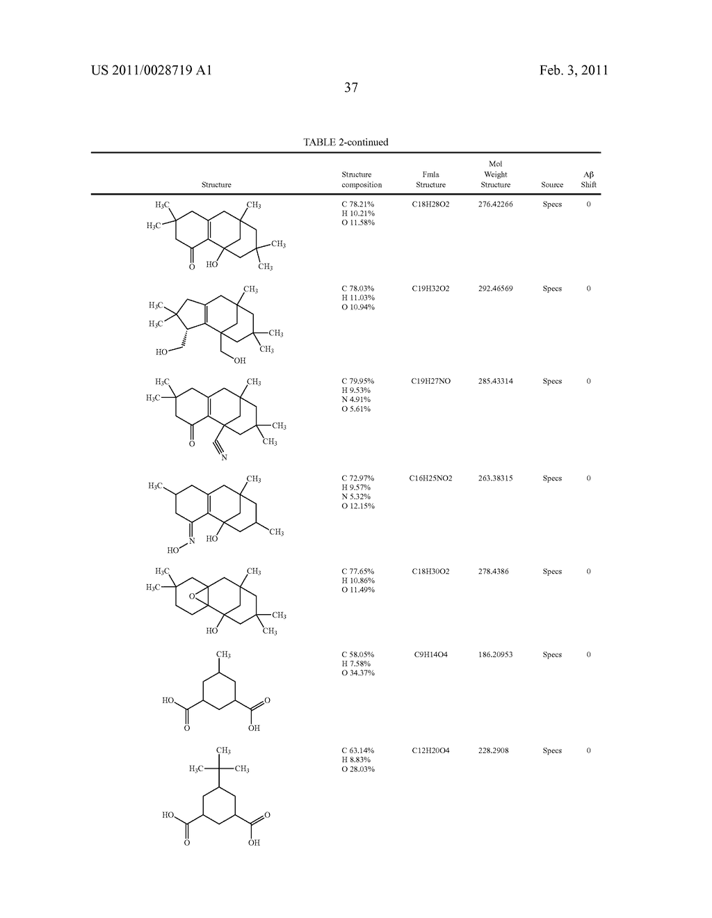 SCREENING METHODS FOR AMYLOID BETA MODULATORS - diagram, schematic, and image 46