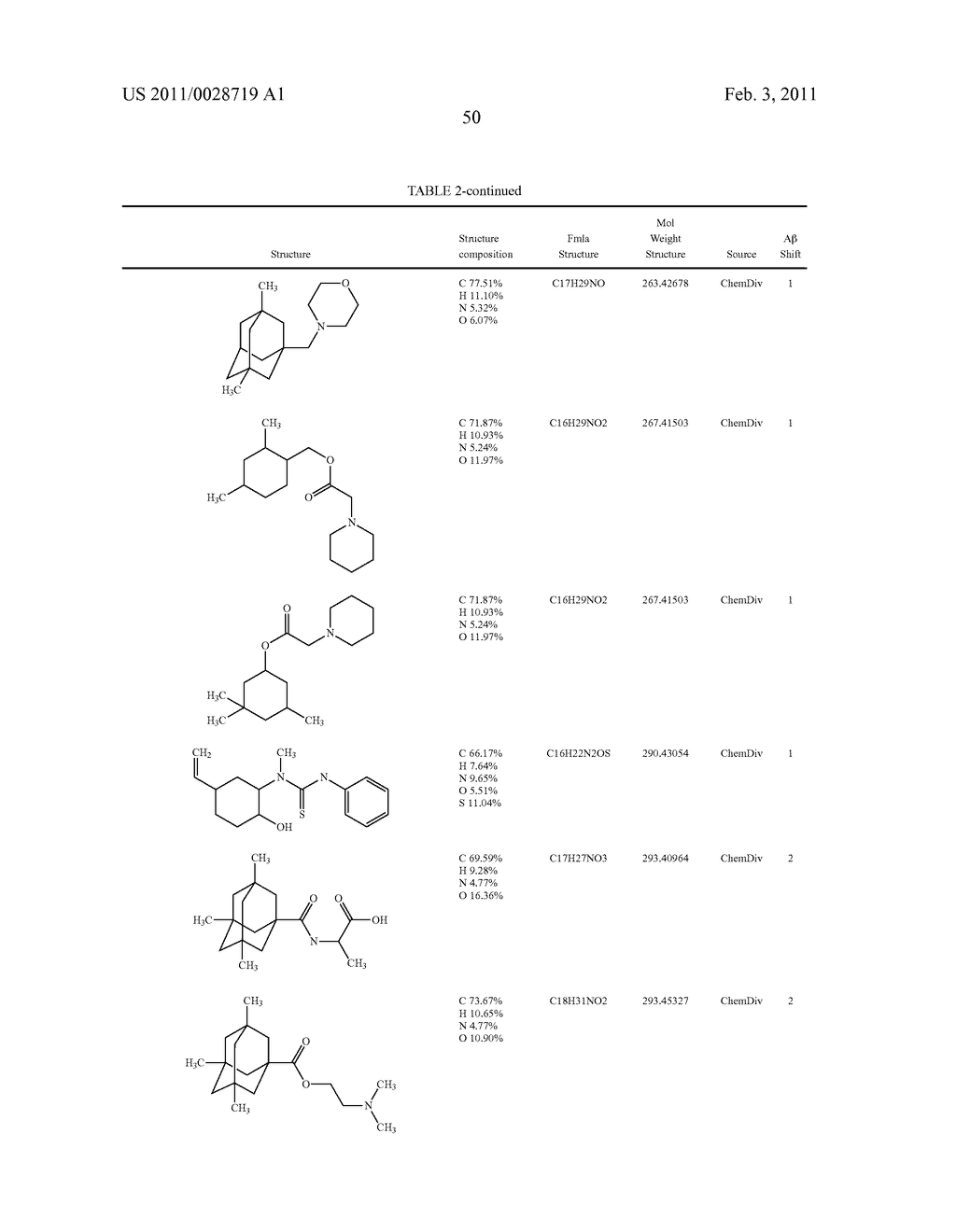 SCREENING METHODS FOR AMYLOID BETA MODULATORS - diagram, schematic, and image 59