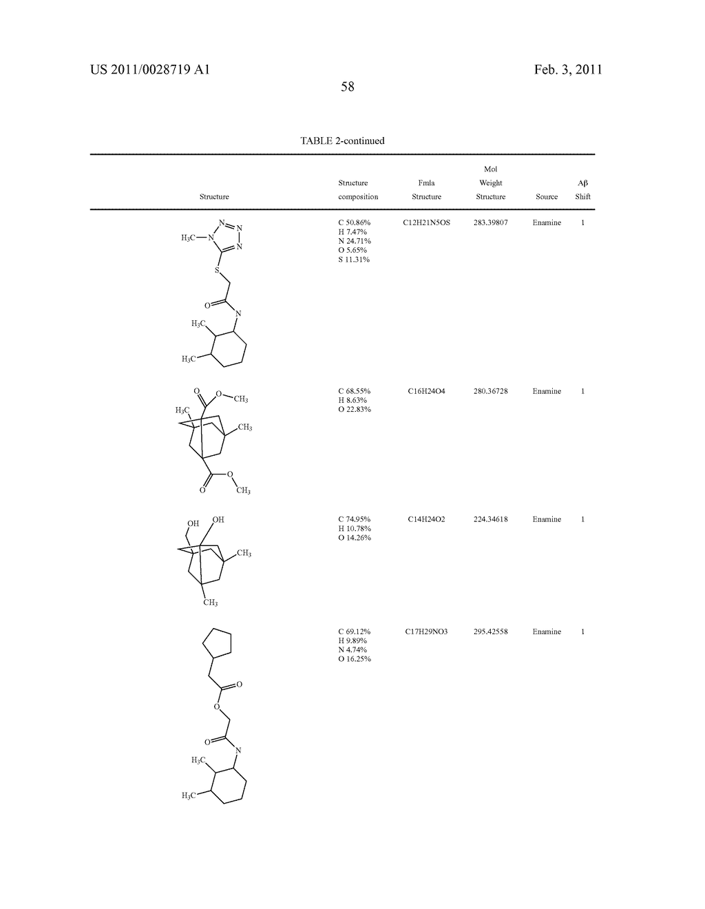 SCREENING METHODS FOR AMYLOID BETA MODULATORS - diagram, schematic, and image 67