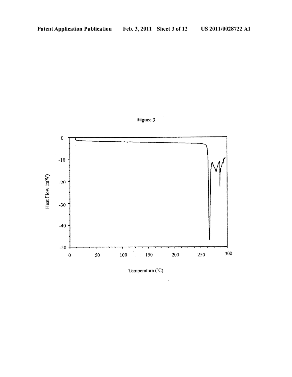 NOVEL SOLVATE AND CRYSTALLINE FORMS OF CARBAMOYL-CYCLOHEXANE DERIVATIVES - diagram, schematic, and image 04