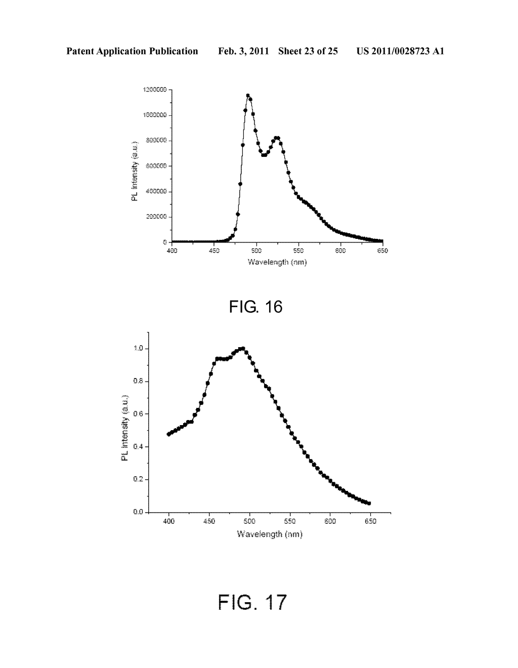 Tridentate Platinum (II) Complexes - diagram, schematic, and image 24