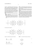 POLYMERS OF NAPTHALENE TETRACARBOXYLIC DIIMIDE DIMERS diagram and image