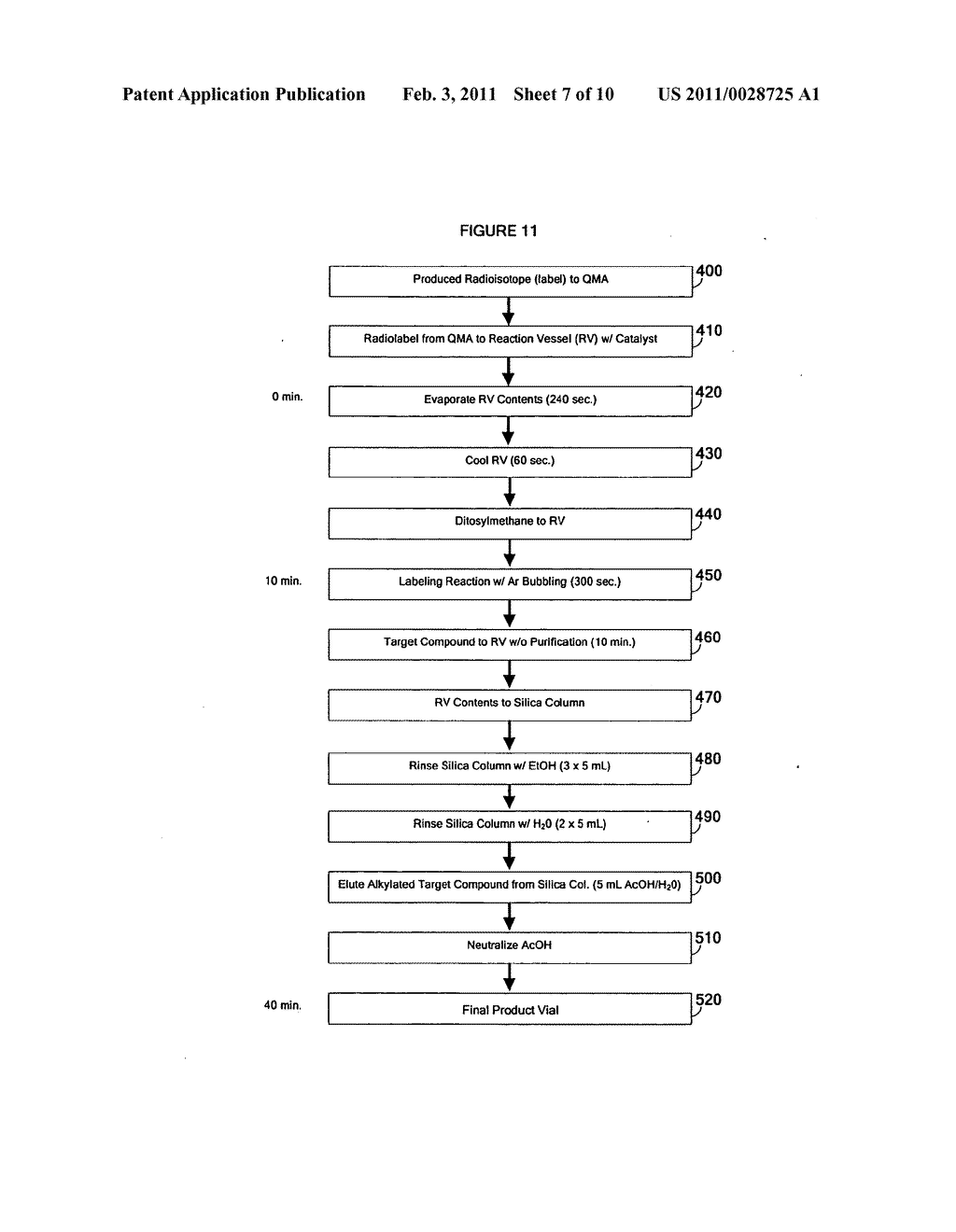 Preparation and Use of Alkylating Agents - diagram, schematic, and image 08