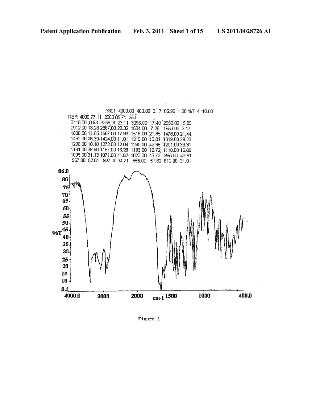 METHOD FOR PREPARING ARGATROBAN MONOHYDRATE AND A PROCESS FOR ITS SYNTHESIS - diagram, schematic, and image 02