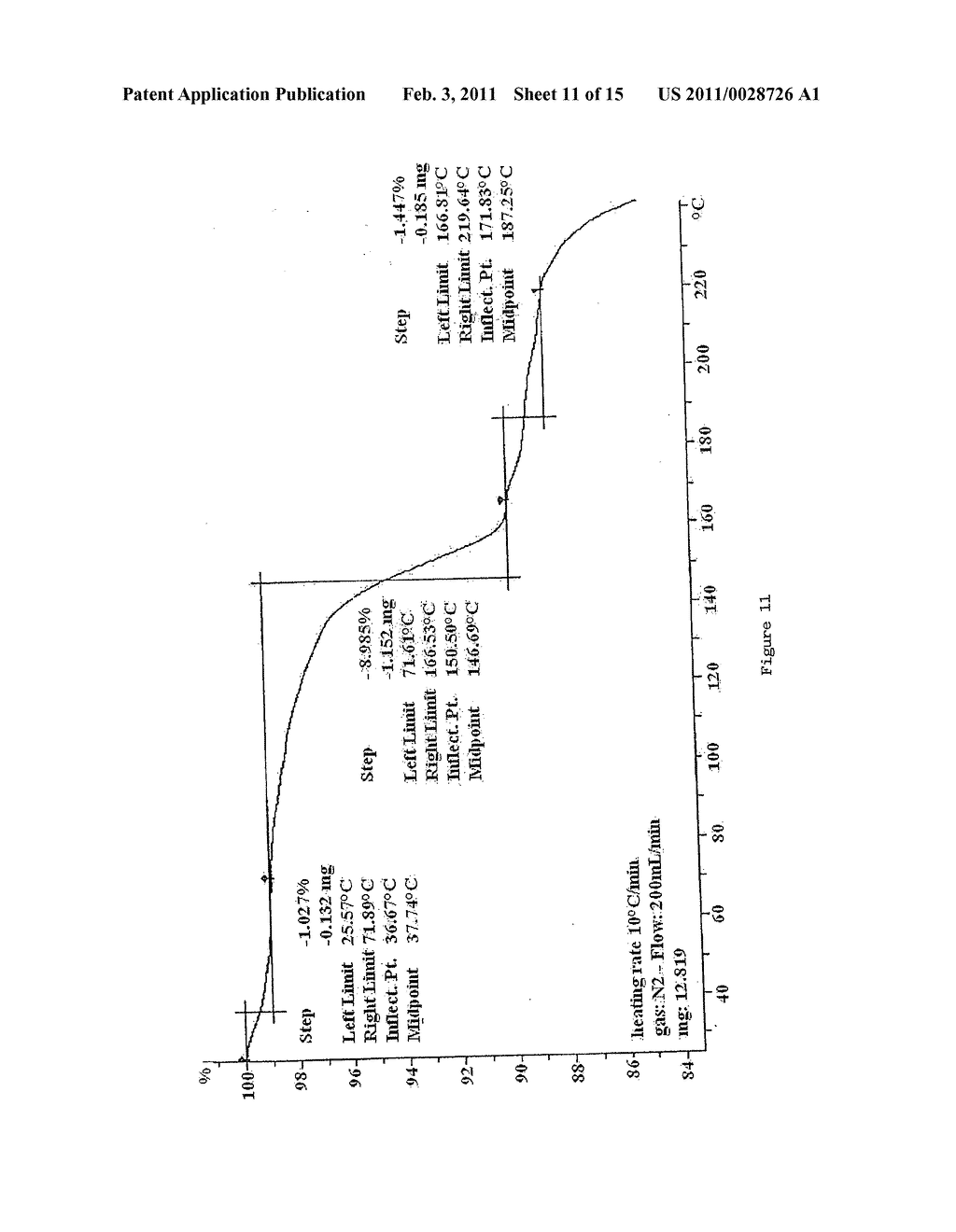 METHOD FOR PREPARING ARGATROBAN MONOHYDRATE AND A PROCESS FOR ITS SYNTHESIS - diagram, schematic, and image 12