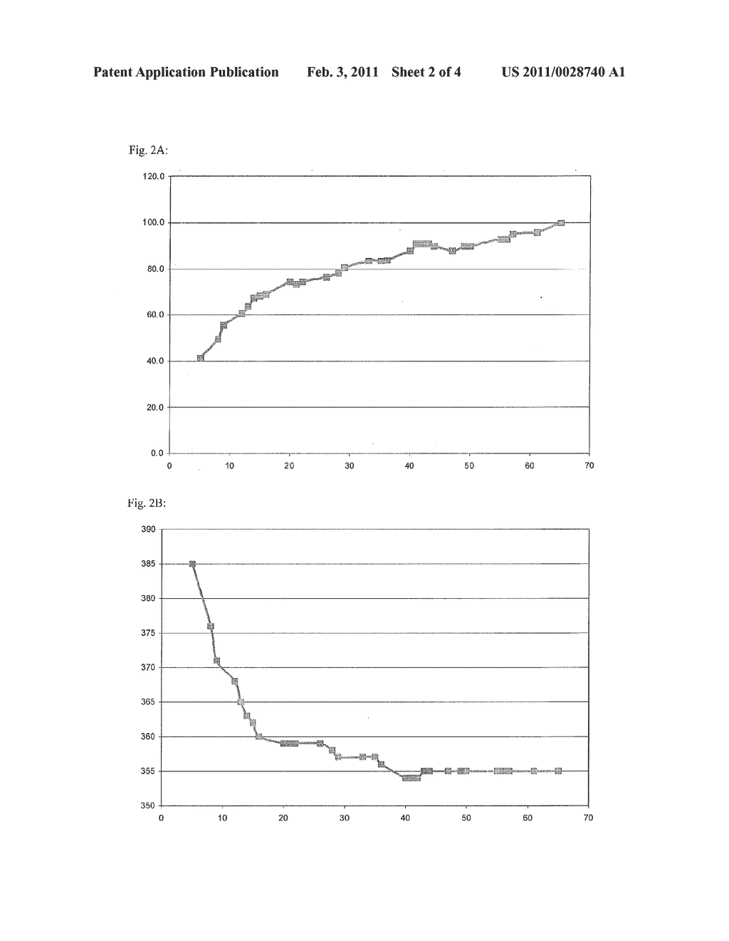 METHOD FOR STARTING A GAS PHASE OXIDATION REACTOR THAT CONTAINS A CATALYTICALLY ACTIVE SILVER-VANADIUM OXIDE BRONZE - diagram, schematic, and image 03