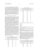 NOVEL HYBRID ORGANIC-INORGANIC MATERIAL IM-19 AND METHOD OF PREPARING SAME diagram and image