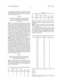 NOVEL HYBRID ORGANIC-INORGANIC MATERIAL IM-19 AND METHOD OF PREPARING SAME diagram and image