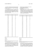 NOVEL HYBRID ORGANIC-INORGANIC MATERIAL IM-19 AND METHOD OF PREPARING SAME diagram and image