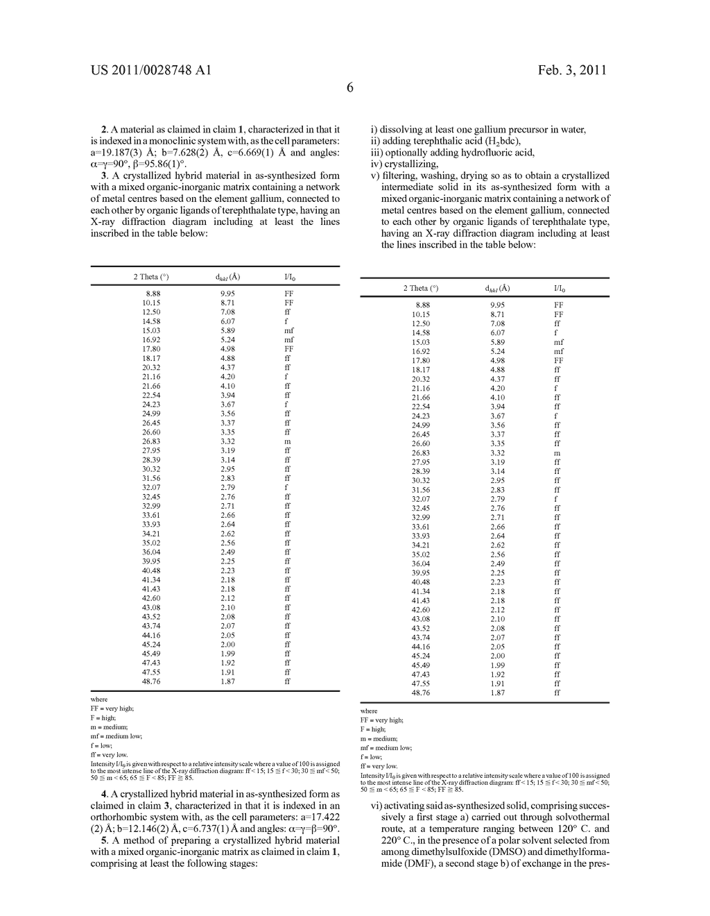 NOVEL HYBRID ORGANIC-INORGANIC MATERIAL IM-19 AND METHOD OF PREPARING SAME - diagram, schematic, and image 10