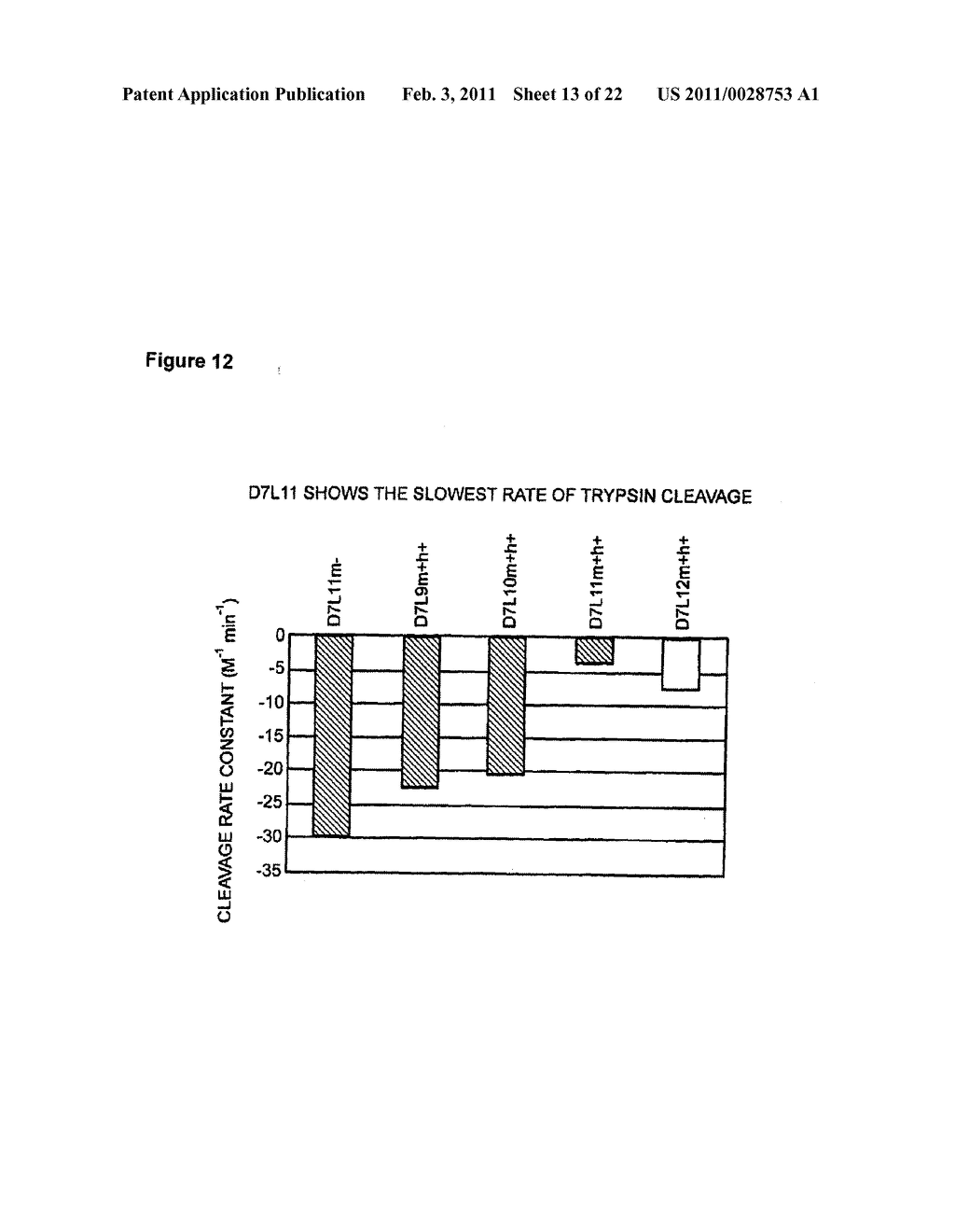 Stabilized Compounds Having Secondary Structure Motifs - diagram, schematic, and image 14