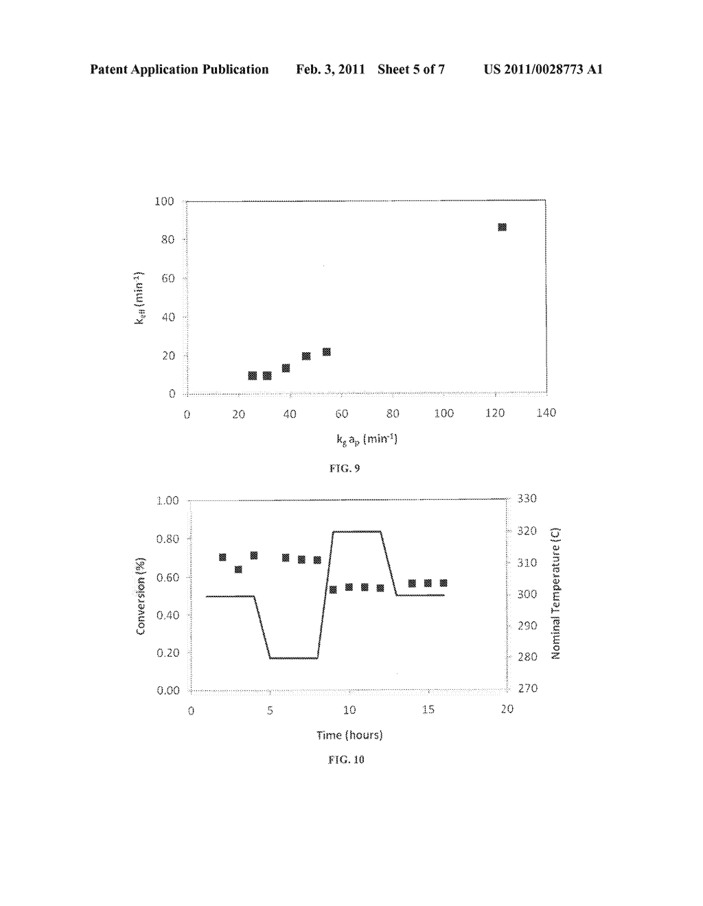 Deoxygenation of Bio-Oils and Other Compounds to Hydrocarbons in Supercritical Media - diagram, schematic, and image 06