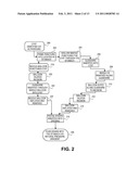 MULTI-LUMEN ENDOSCOPIC ACCESSORY AND SYSTEM diagram and image