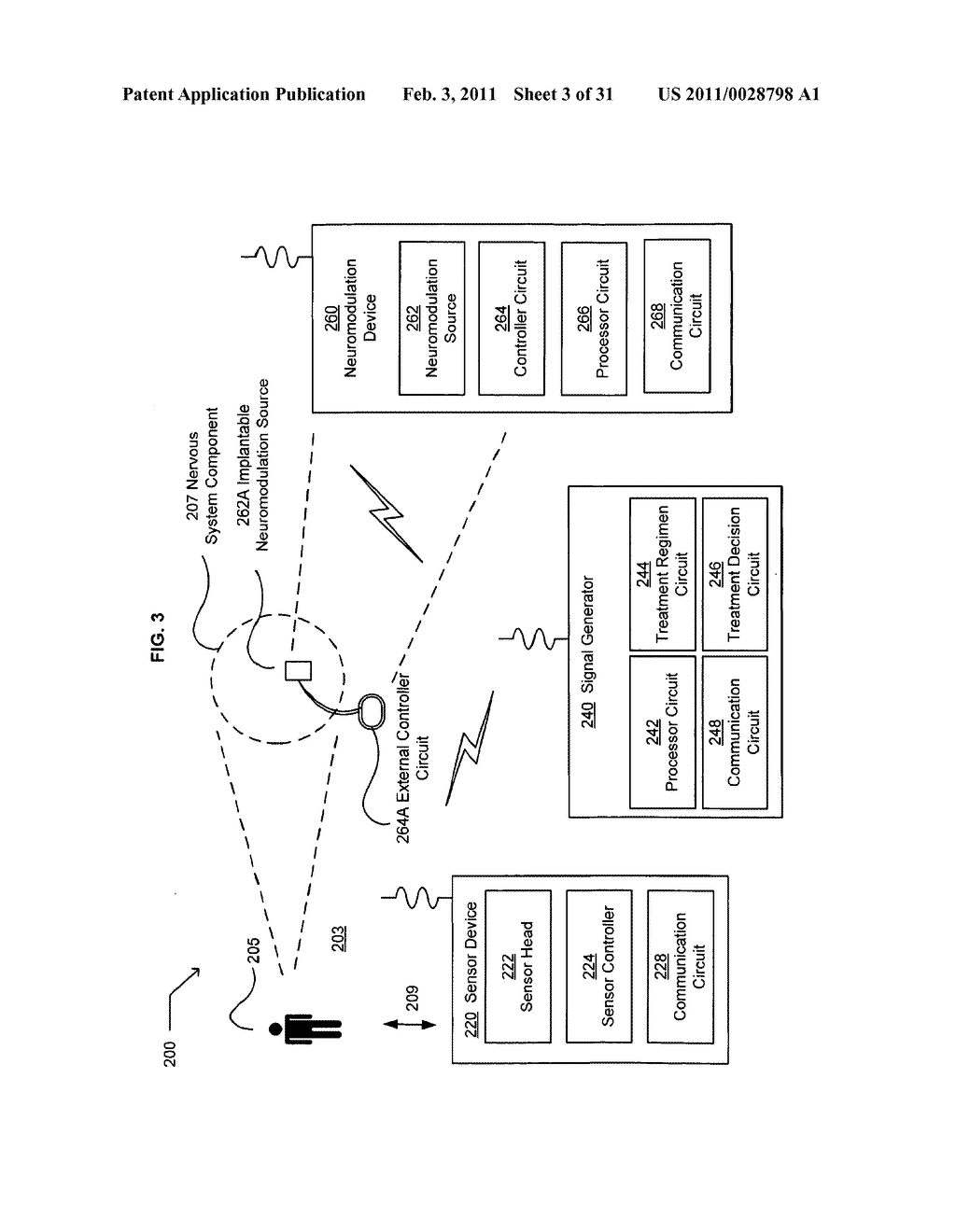 Electronically initiating an administration of a neuromodulation treatment regimen chosen in response to contactlessly acquired information - diagram, schematic, and image 04