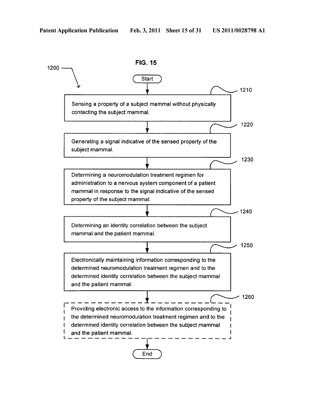 Electronically initiating an administration of a neuromodulation treatment regimen chosen in response to contactlessly acquired information - diagram, schematic, and image 16