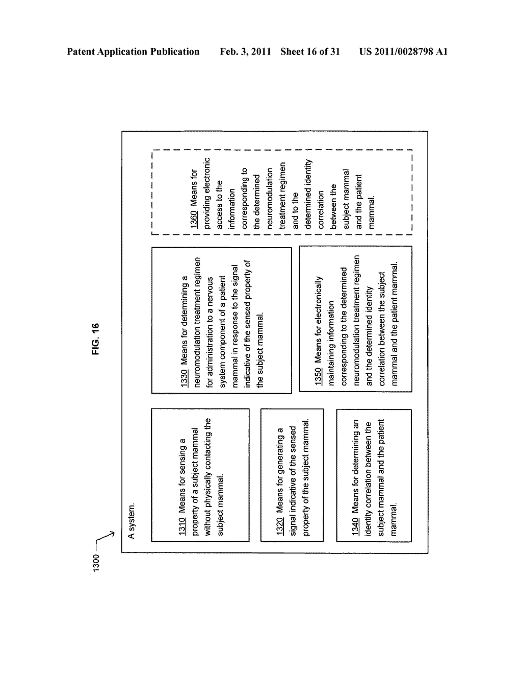 Electronically initiating an administration of a neuromodulation treatment regimen chosen in response to contactlessly acquired information - diagram, schematic, and image 17