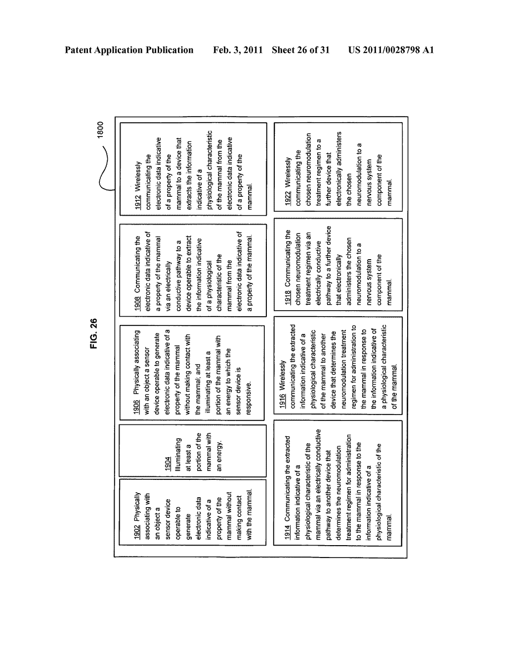 Electronically initiating an administration of a neuromodulation treatment regimen chosen in response to contactlessly acquired information - diagram, schematic, and image 27