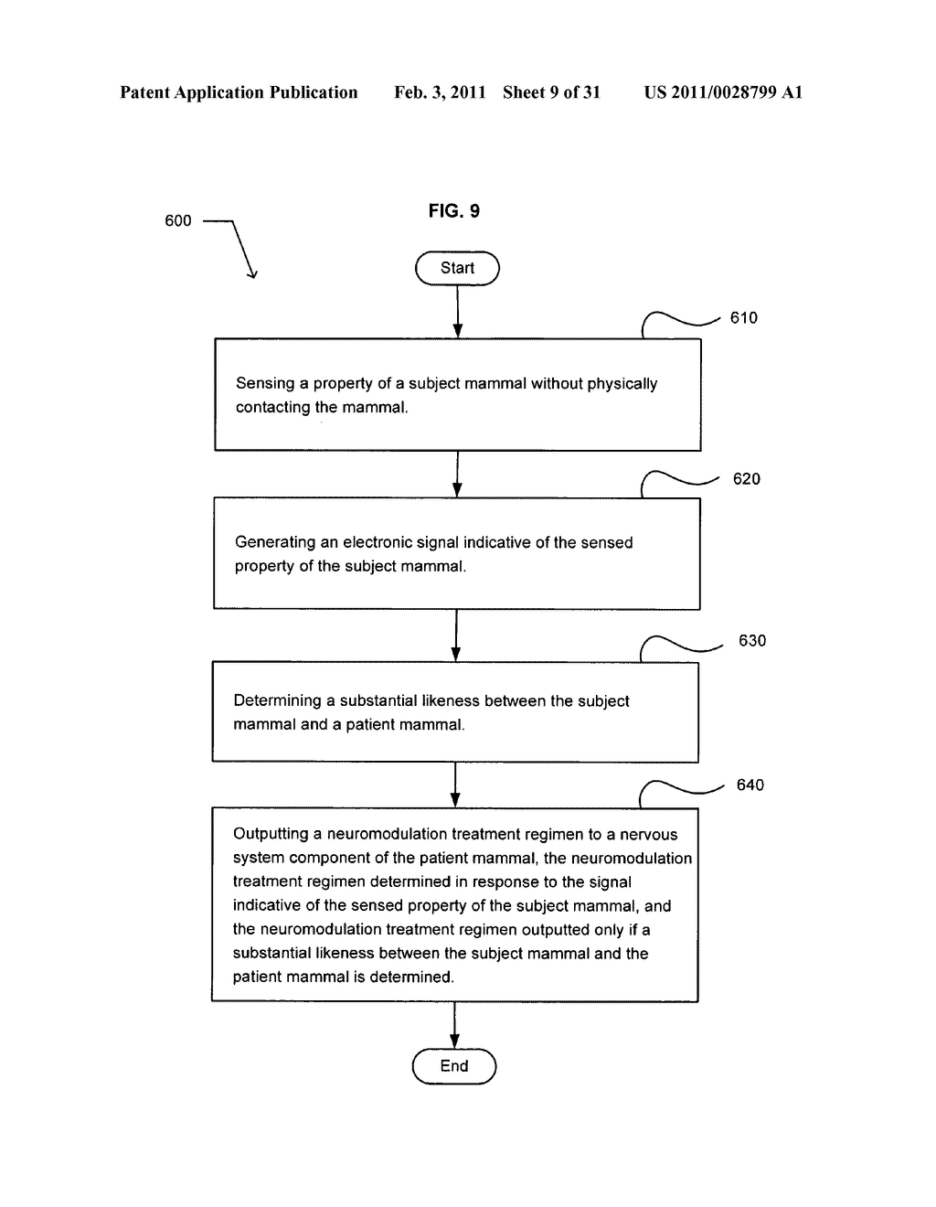 Broadcasting a signal indicative of a disease, disorder, or symptom determined in response to contactlessly acquired information - diagram, schematic, and image 10