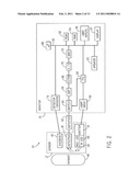 Systems And Methods For Resolving The Continuous Wavelet Transform Of A Signal diagram and image