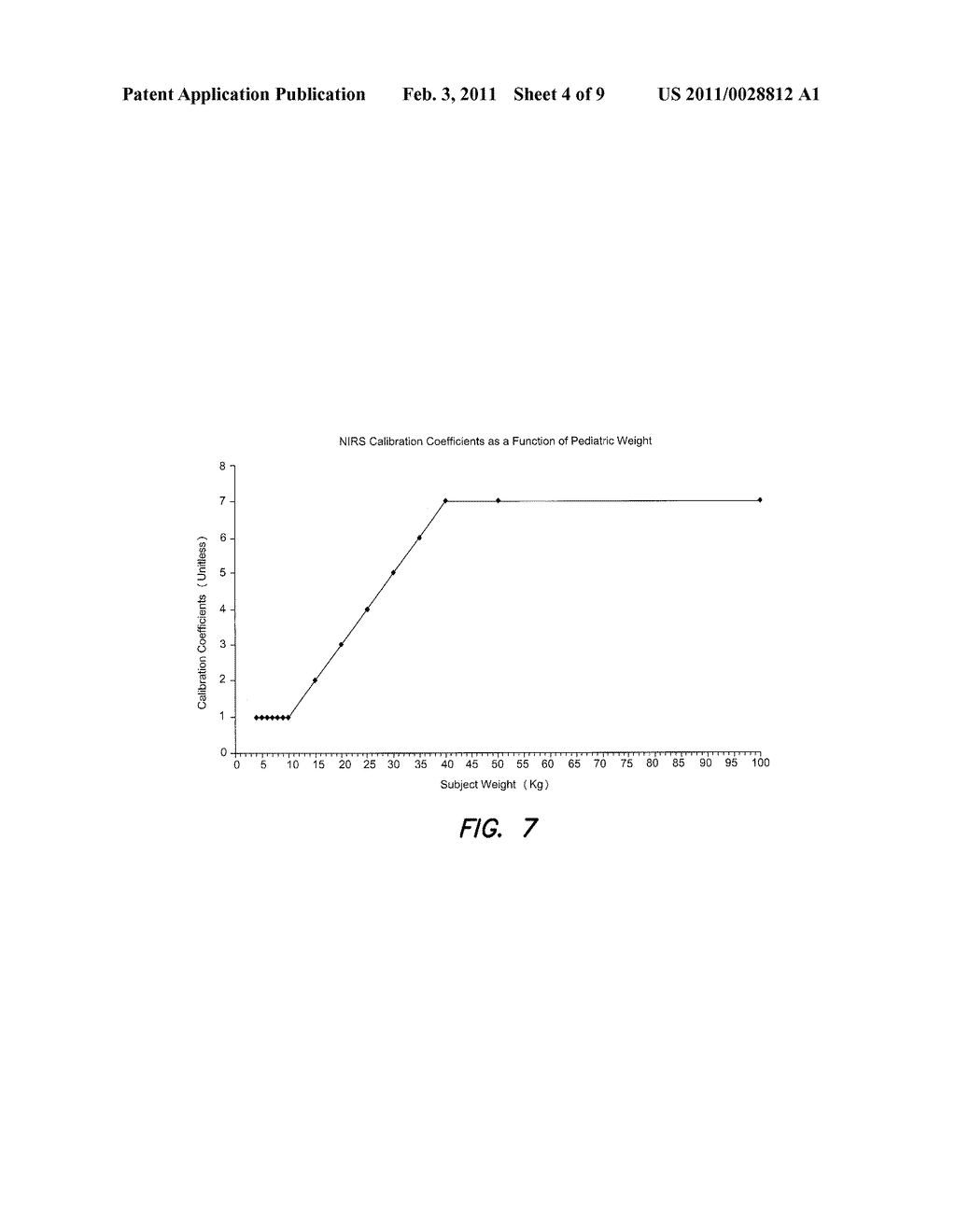 METHOD FOR SPECTROPHOTOMETRIC BLOOD OXYGENATION MONITORING - diagram, schematic, and image 05