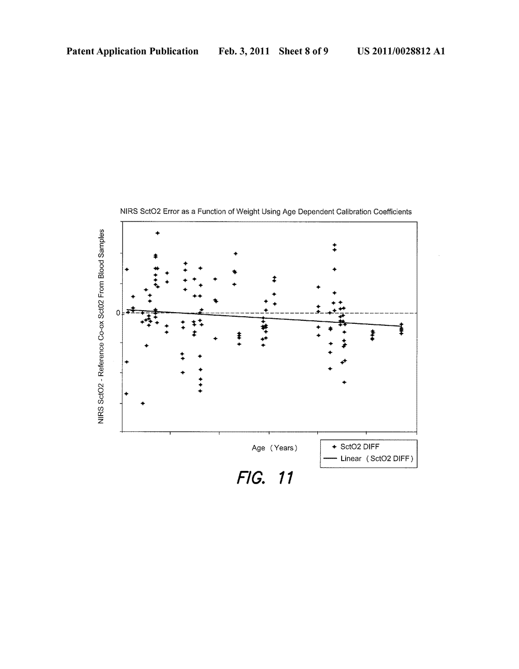 METHOD FOR SPECTROPHOTOMETRIC BLOOD OXYGENATION MONITORING - diagram, schematic, and image 09