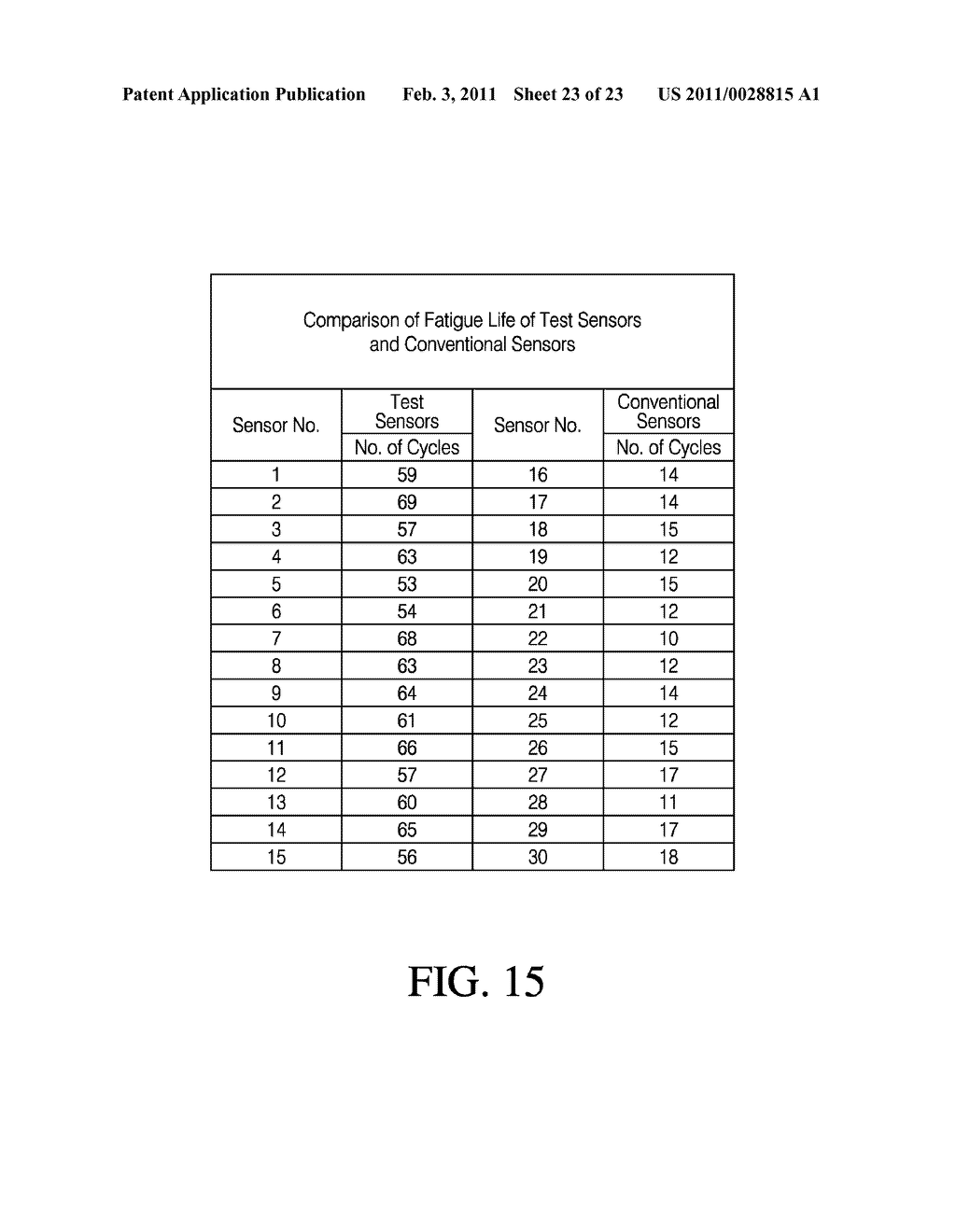 ANALYTE SENSORS AND METHODS OF MANUFACTURING SAME - diagram, schematic, and image 24