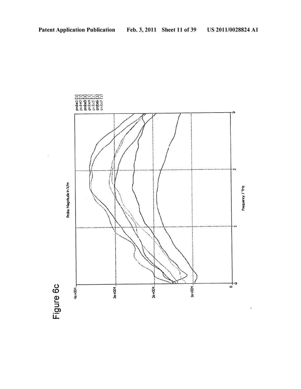 SCANNING TERAHERTZ PROBE - diagram, schematic, and image 12