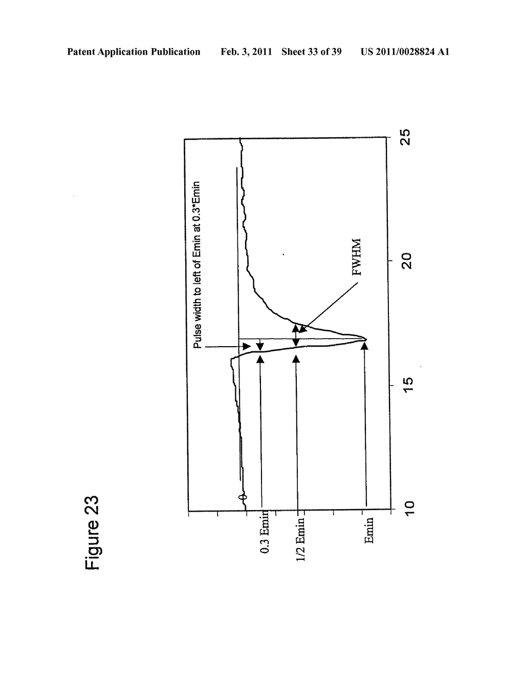 SCANNING TERAHERTZ PROBE - diagram, schematic, and image 34