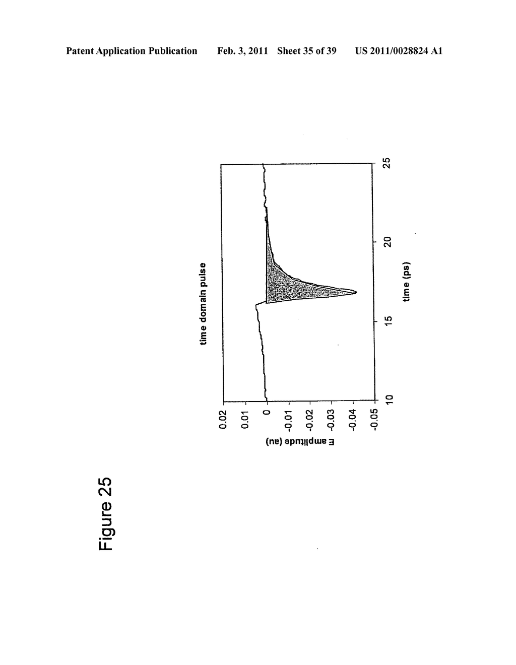 SCANNING TERAHERTZ PROBE - diagram, schematic, and image 36