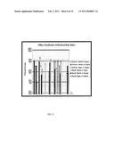 SPATIOTEMPORAL PATTERN CLASSIFICATION OF BRAIN STATES diagram and image