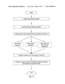 SPATIOTEMPORAL PATTERN CLASSIFICATION OF BRAIN STATES diagram and image