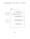 SPATIOTEMPORAL PATTERN CLASSIFICATION OF BRAIN STATES diagram and image