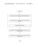 SPATIOTEMPORAL PATTERN CLASSIFICATION OF BRAIN STATES diagram and image