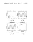 Methods, Systems and Devices for Monitoring a Target in a Neural System and Facilitating or Controlling a Cell Therapy diagram and image