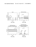 Methods, Systems and Devices for Monitoring a Target in a Neural System and Facilitating or Controlling a Cell Therapy diagram and image