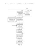 Methods, Systems and Devices for Monitoring a Target in a Neural System and Facilitating or Controlling a Cell Therapy diagram and image