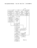 Methods, Systems and Devices for Monitoring a Target in a Neural System and Facilitating or Controlling a Cell Therapy diagram and image