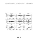 Inertial Sensor Kinematic Coupling diagram and image