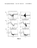 Inertial Sensor Kinematic Coupling diagram and image