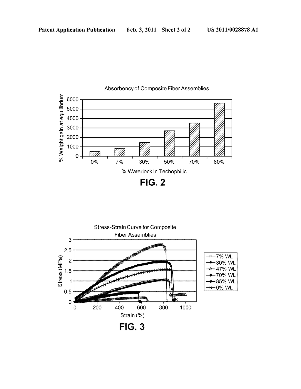 NON-WOVEN FIBER ASSEMBLIES - diagram, schematic, and image 03