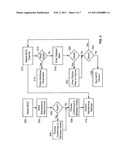 METHOD OF PROVIDING CARE TO A PATIENT diagram and image