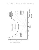 Optical System for Ophthalmic Surgical Laser diagram and image