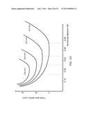 Optical System for Ophthalmic Surgical Laser diagram and image