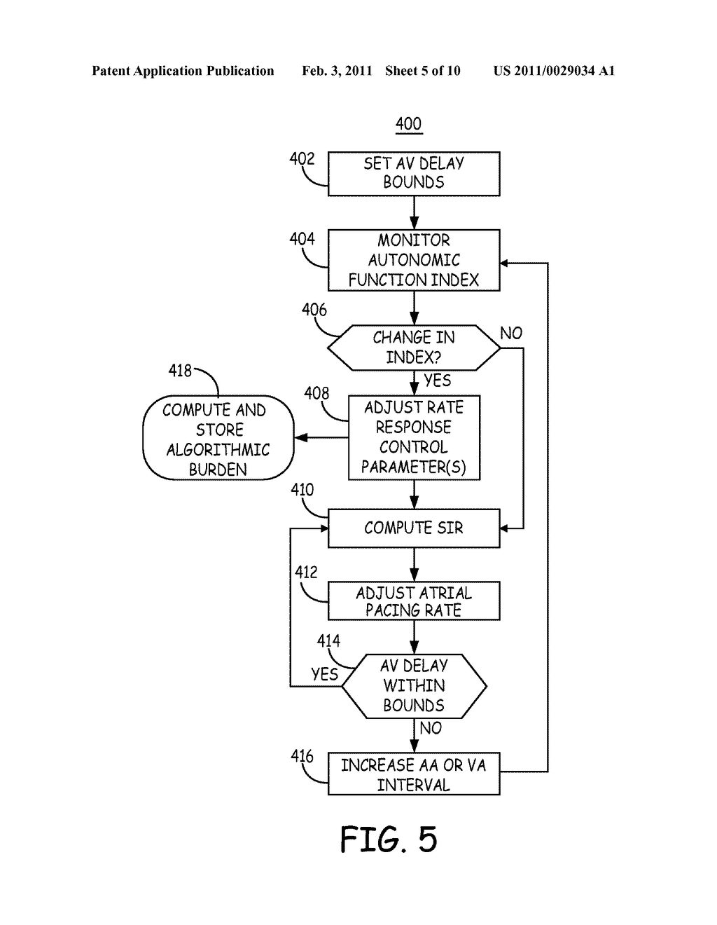 ALGORITHM TO MODULATE ATRIAL-VENTRICULAR DELAY AND RATE RESPONSE BASED ON AUTONOMIC FUNCTION - diagram, schematic, and image 06