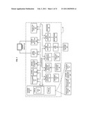 Determining a neuromodulation treatment regimen in response to contactlessly acquired information diagram and image