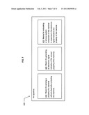 Determining a neuromodulation treatment regimen in response to contactlessly acquired information diagram and image