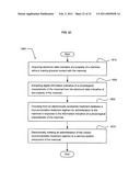 Determining a neuromodulation treatment regimen in response to contactlessly acquired information diagram and image