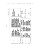 Determining a neuromodulation treatment regimen in response to contactlessly acquired information diagram and image