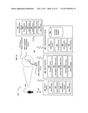 Stimulating a nervous system component of a mammal in response to contactlessly acquired information diagram and image